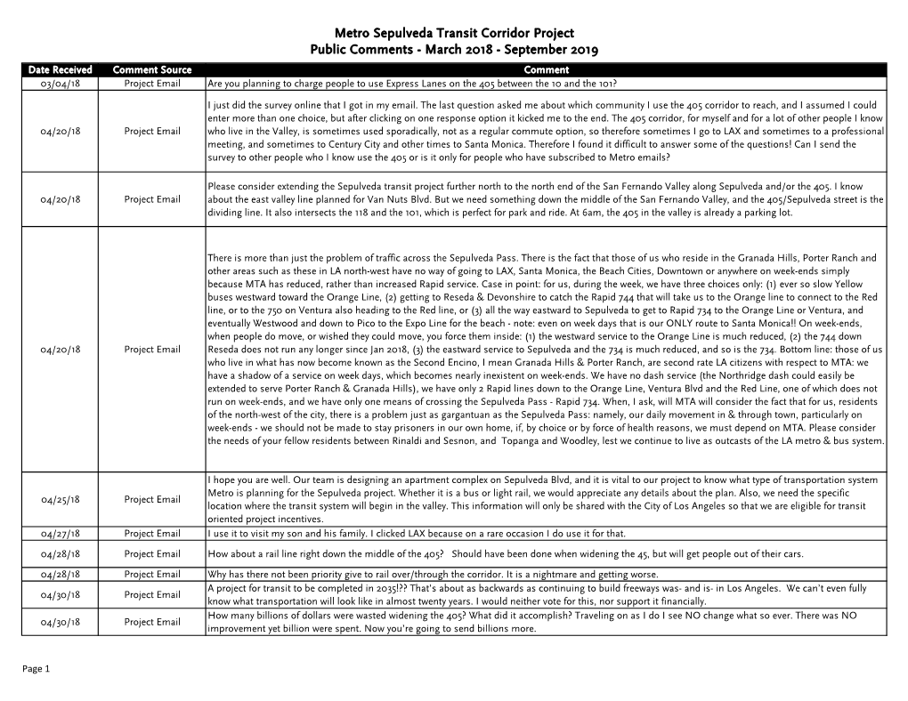 Metro Sepulveda Transit Corridor Project Public Comments