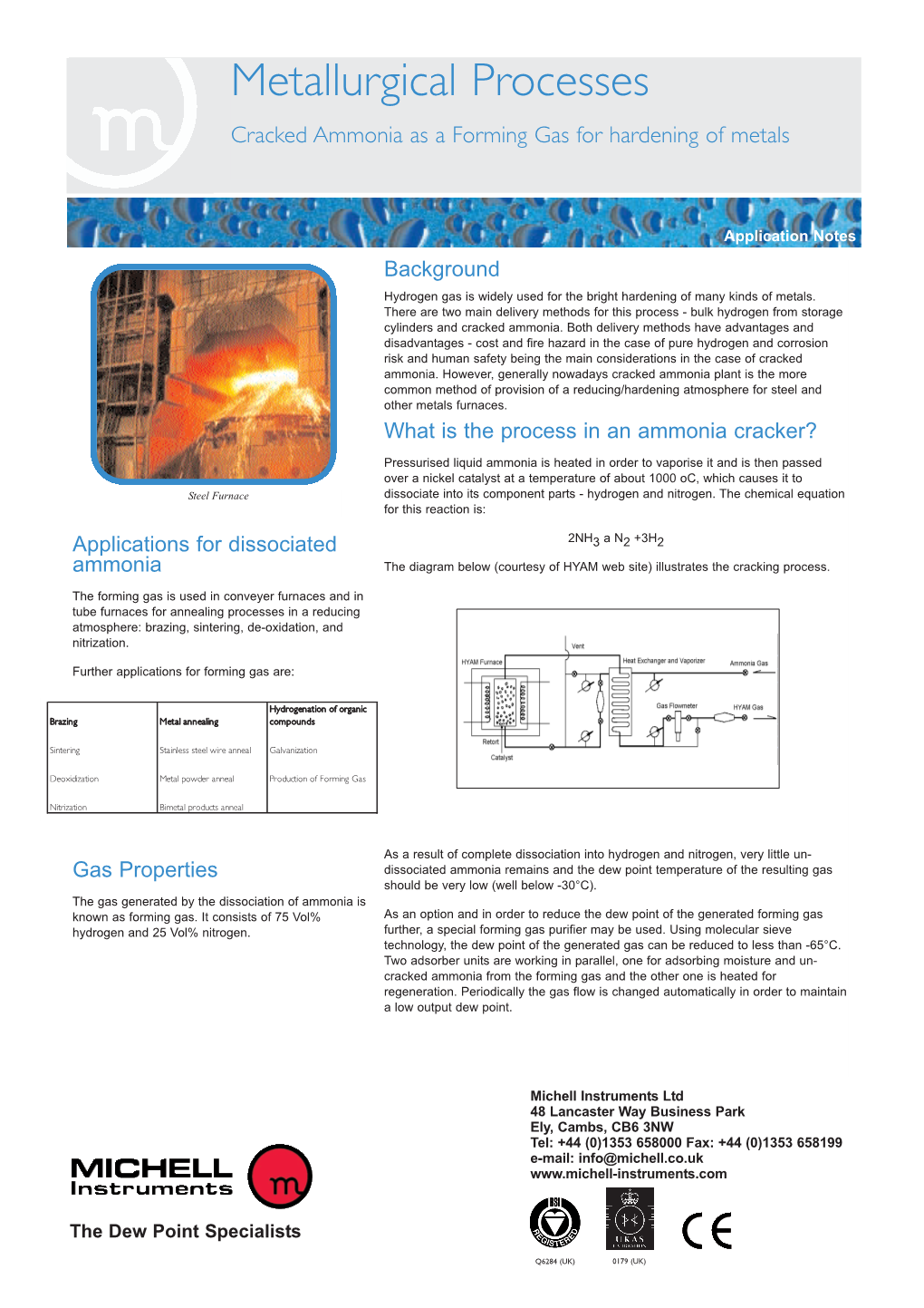 Metallurgical Processes Cracked Ammonia As a Forming Gas for Hardening of Metals