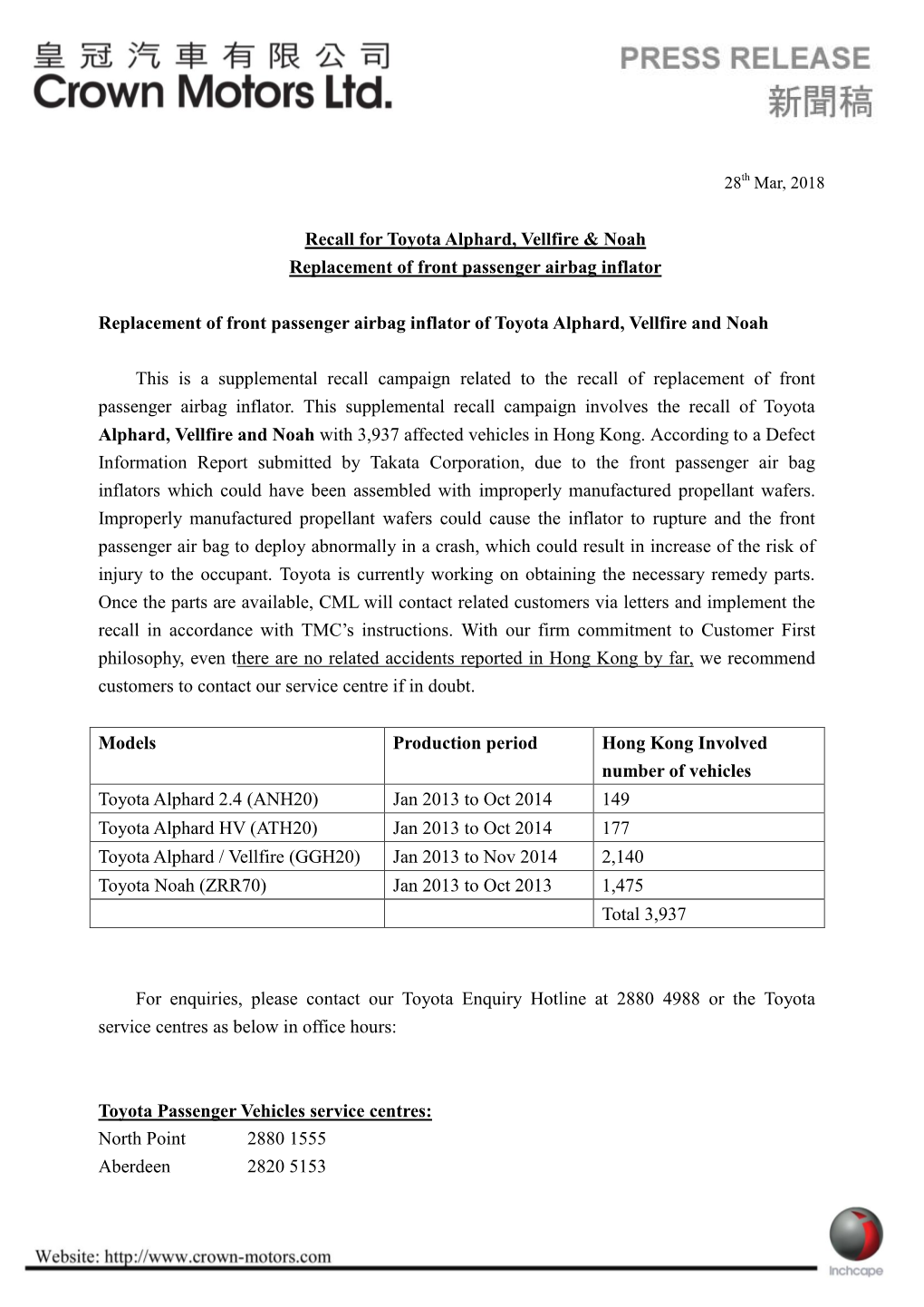 Recall for Toyota Alphard, Vellfire & Noah Replacement of Front Passenger Airbag Inflator Replacement of Front Passenger