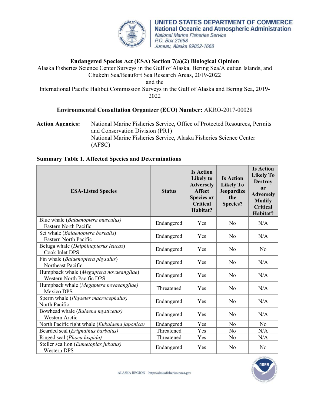 AFSC Research Biological Opinion ECO AKRO-2017-00028