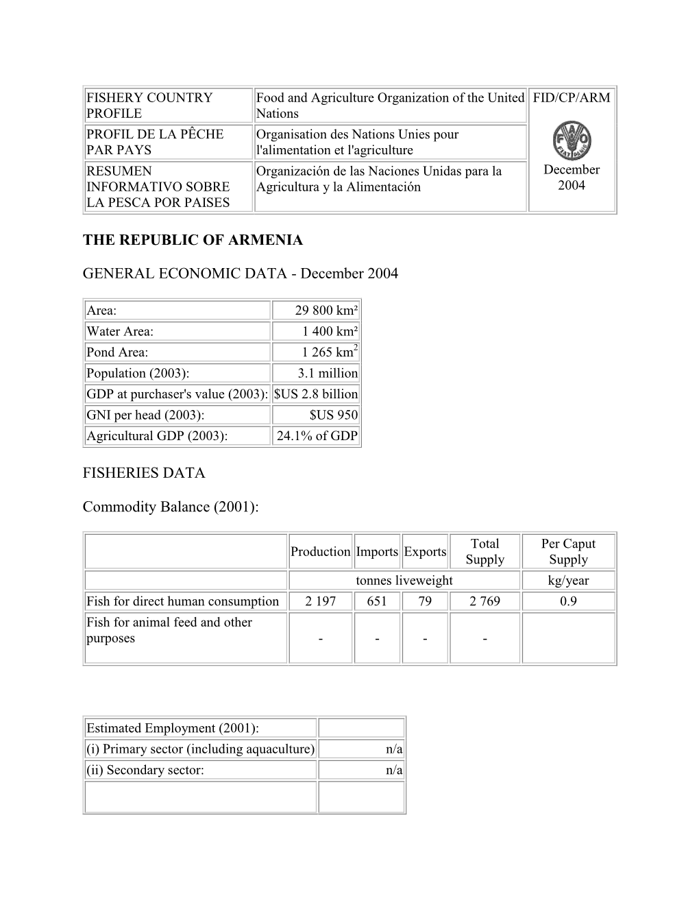 The Republic of Armenia General Economic Data