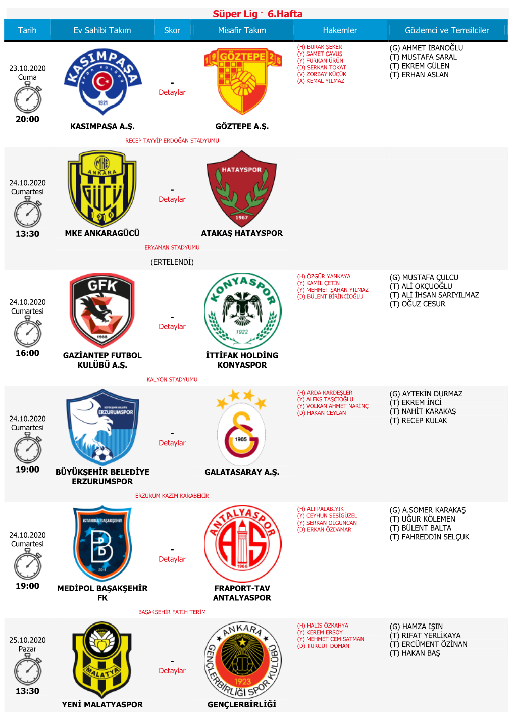 Süper Lig - 6.Hafta Tarih Ev Sahibi Takım Skor Misafir Takım Hakemler Gözlemci Ve Temsilciler