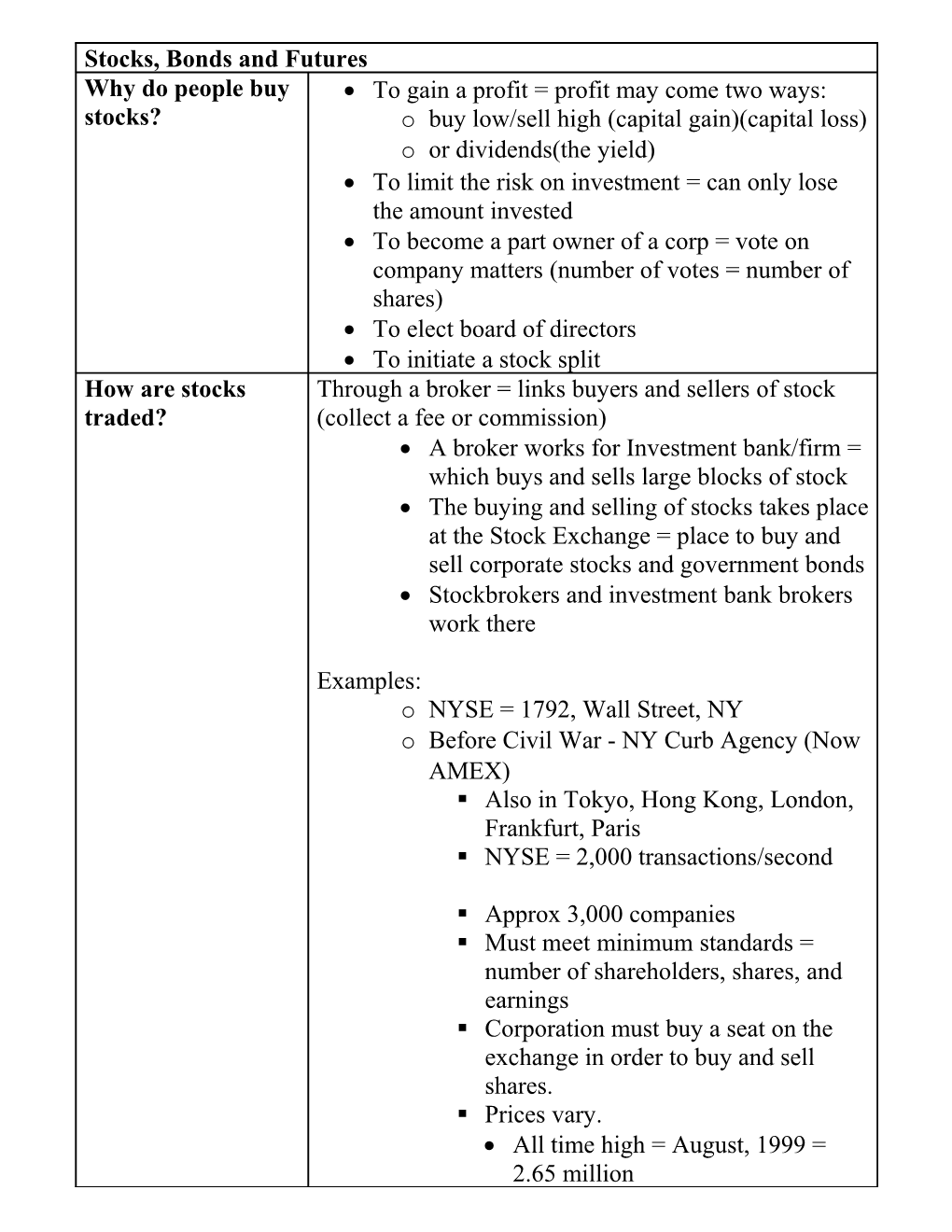 Why Buy Bonds