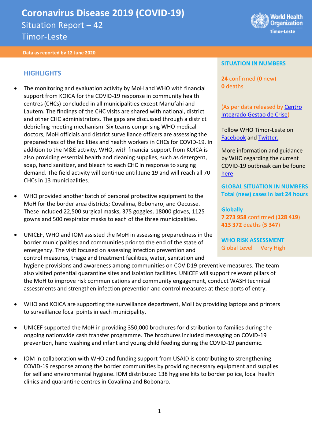 Coronavirus Disease 2019 (COVID-19) Situation Report – 42 Timor-Leste