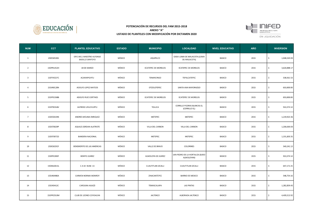 Estado De México Toluca Toluca De Lerdo Superior 2016 $ 4,889,965.61 Mexico Sede Toluca