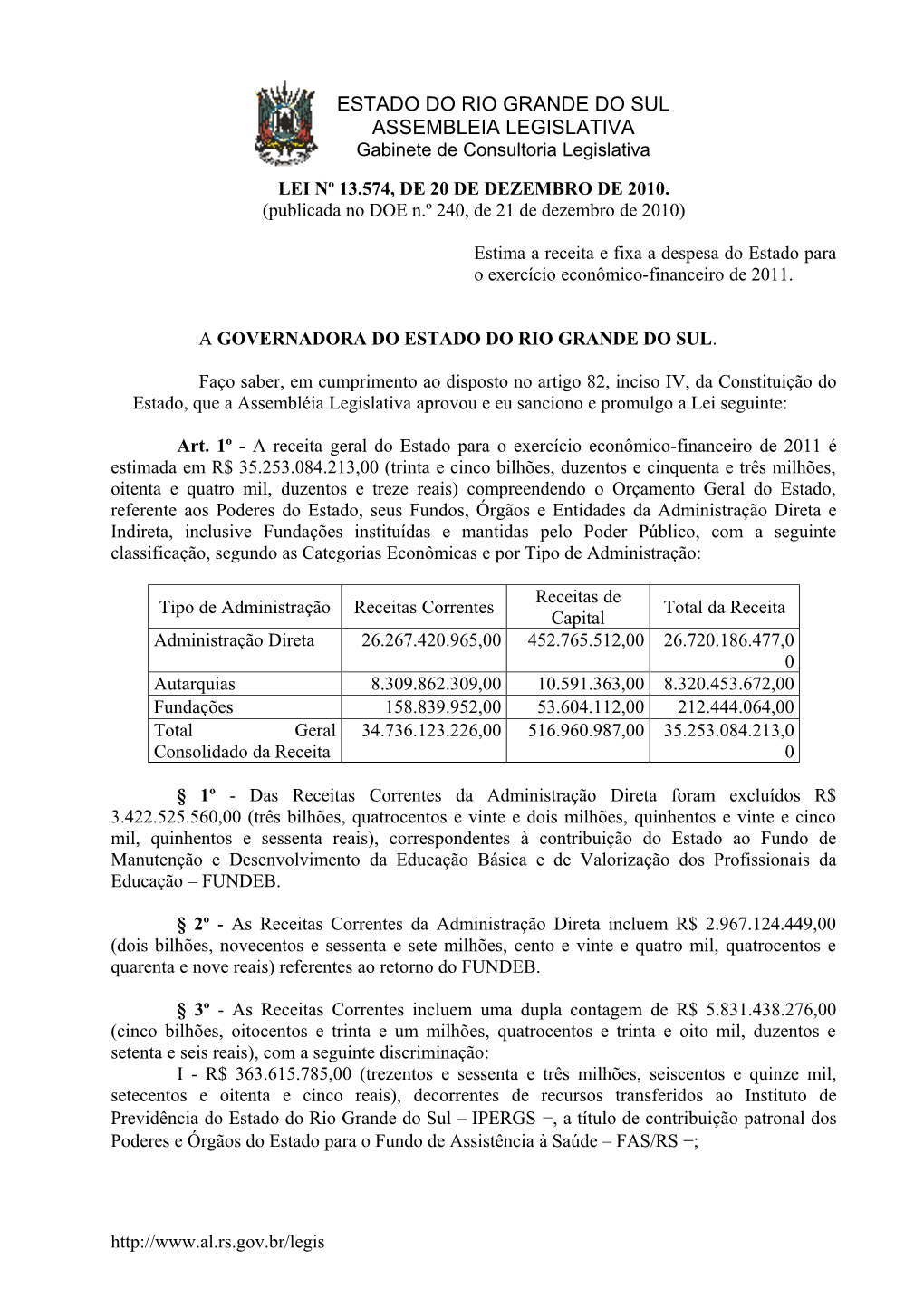 ESTADO DO RIO GRANDE DO SUL ASSEMBLEIA LEGISLATIVA Gabinete De Consultoria Legislativa