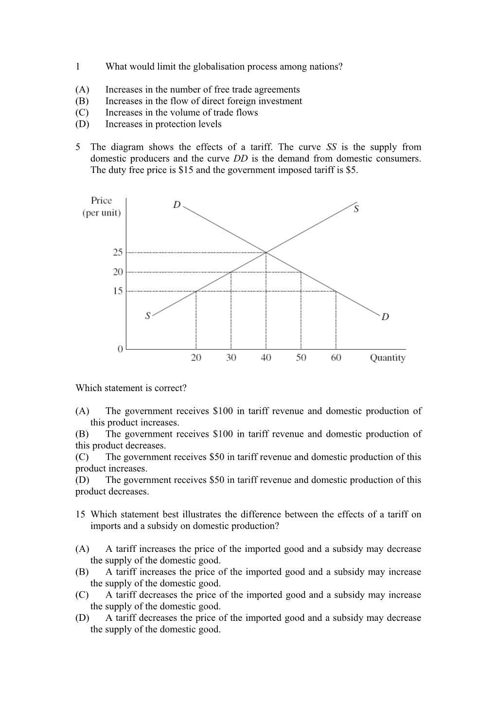 1 What Would Limit the Globalisation Process Among Nations