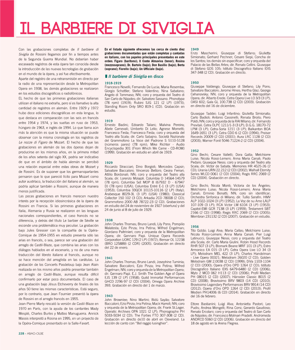 Il Barbiere Di Siviglia