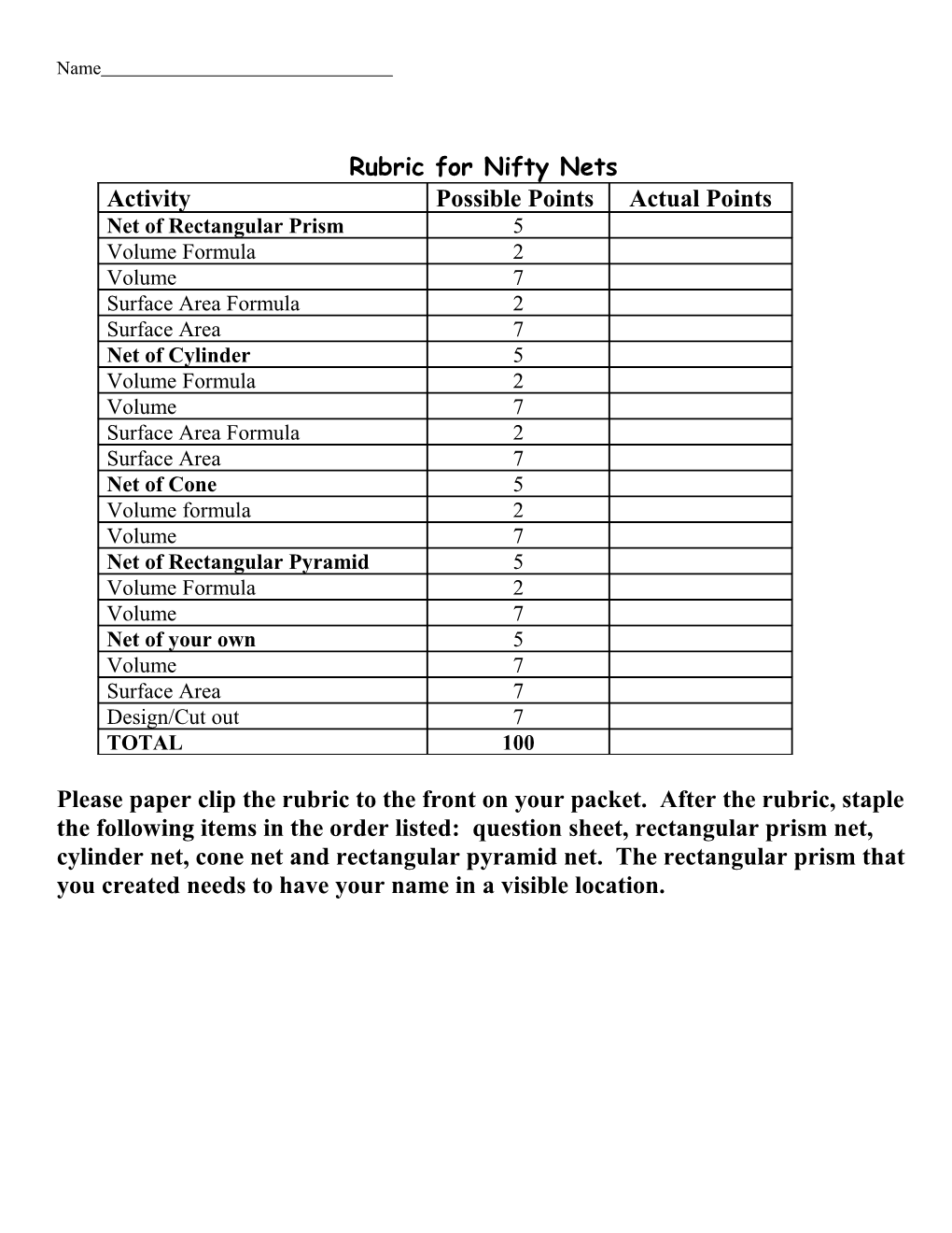 Rubric for Nifty Nets