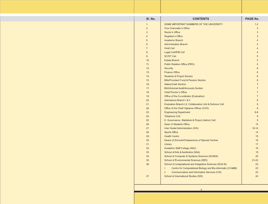 Telephone Directory of Jawaharlal Nehru