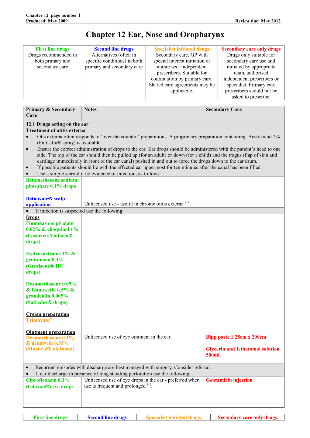 Chapter 12 Ear, Nose and Oropharynx