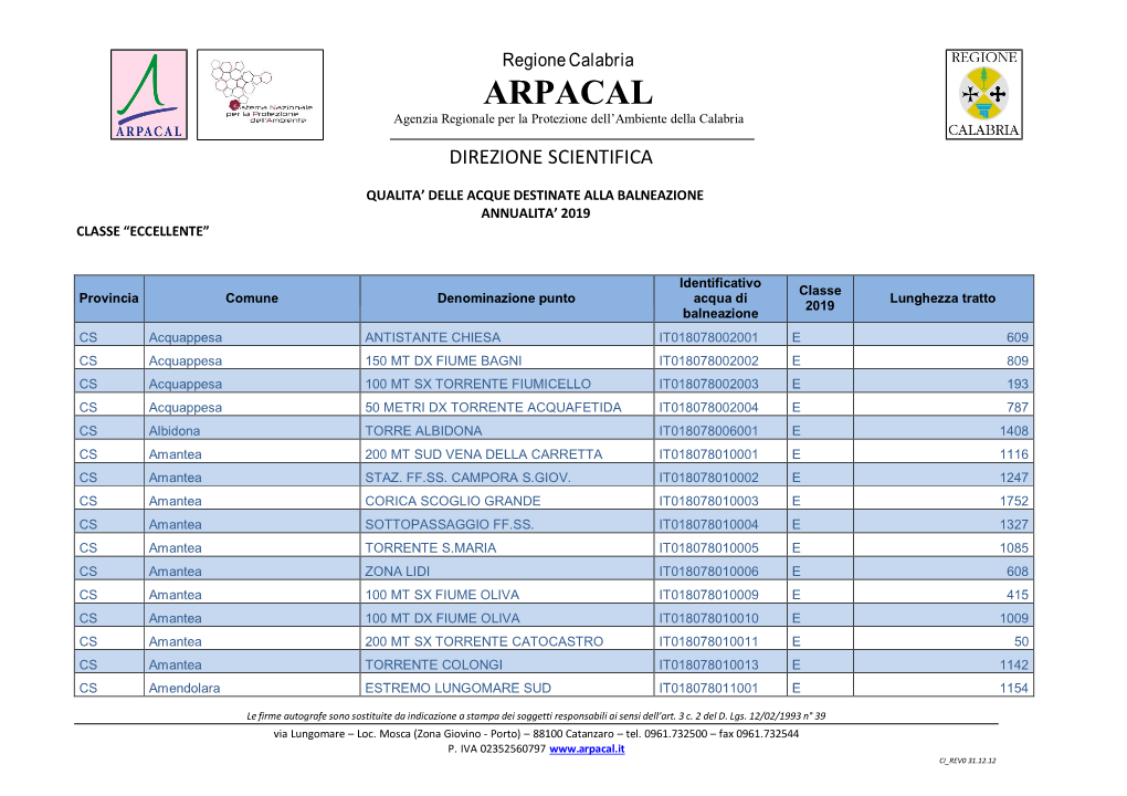 ARPACAL Agenzia Regionale Per La Protezione Dell’Ambiente Della Calabria