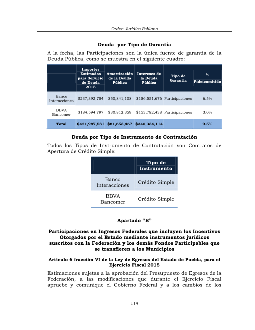 Extracto De Ley De Egresos Estatal 2015