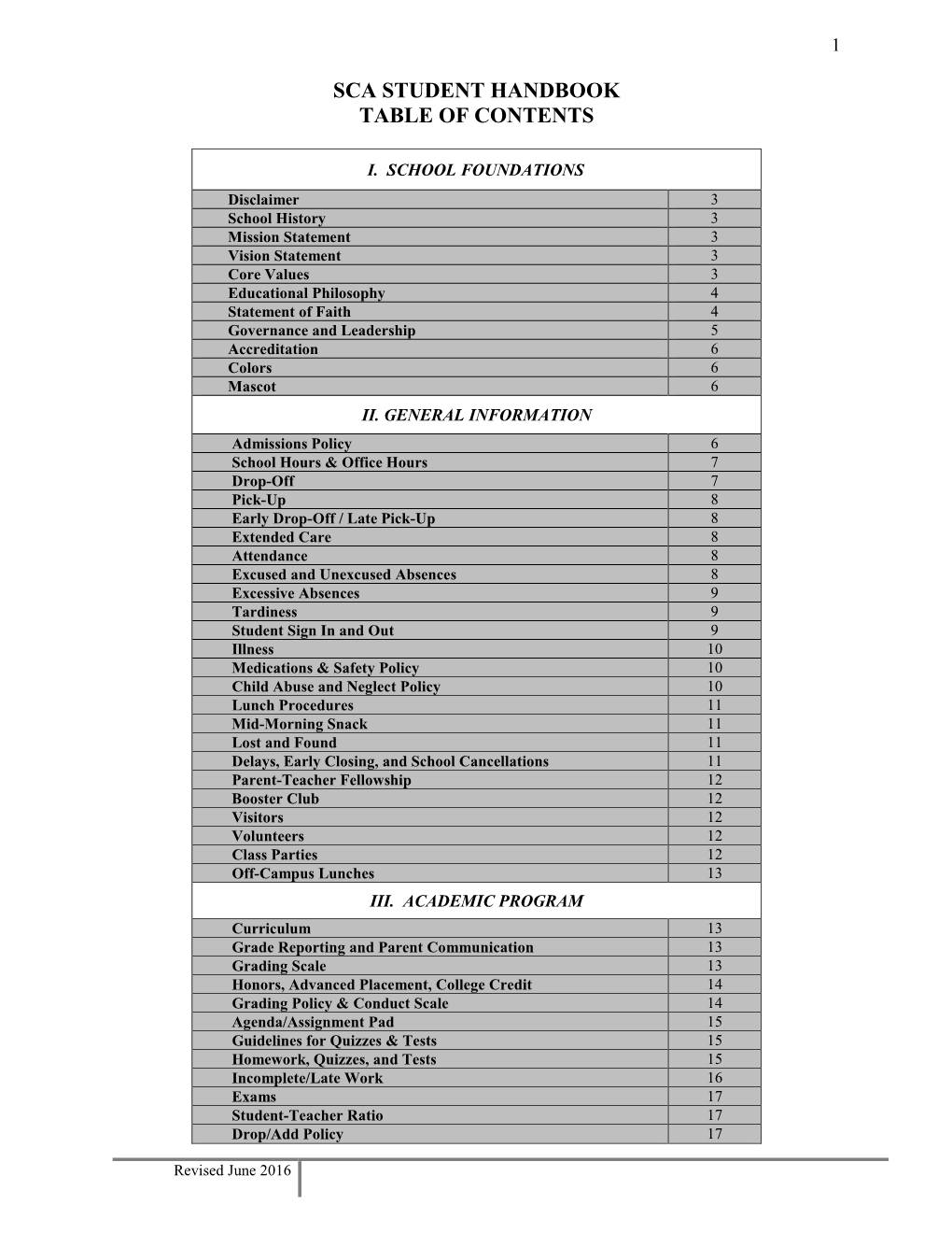 Table of Contents