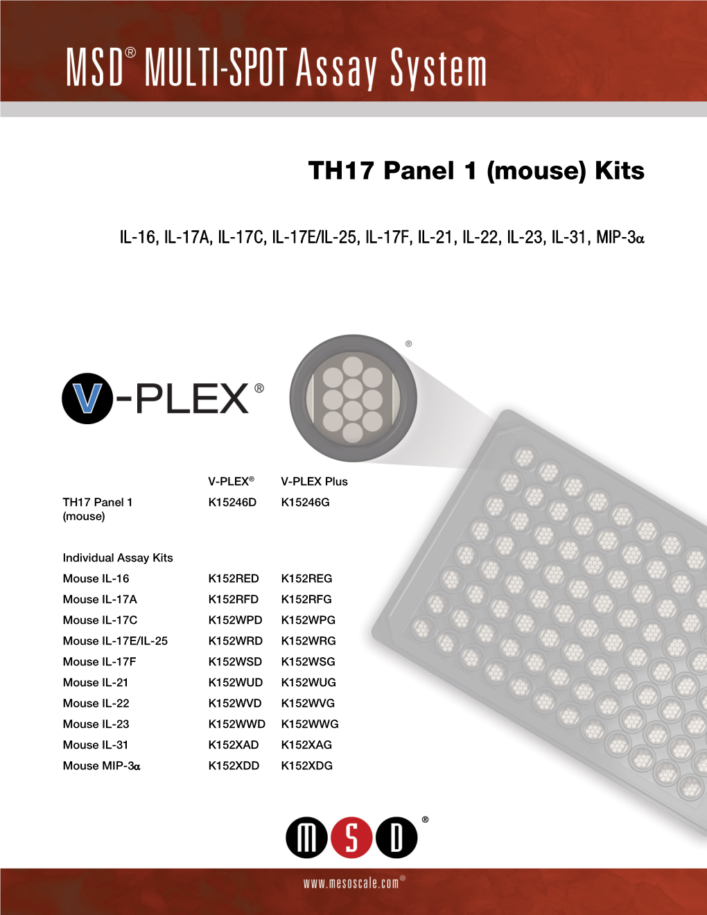 V-PLEX TH17 Panel 1 Mouse Product Insert