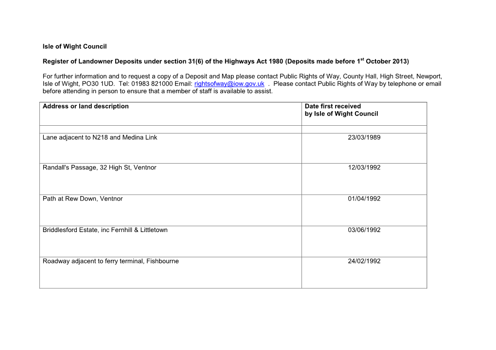 Of the Highways Act 1980 (Deposits Made Before 1St October 2013)