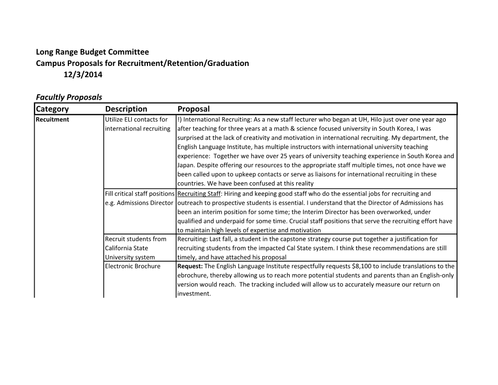 Long Range Budget Committee Campus Proposals for Recruitment/Retention/Graduation 12/3/2014