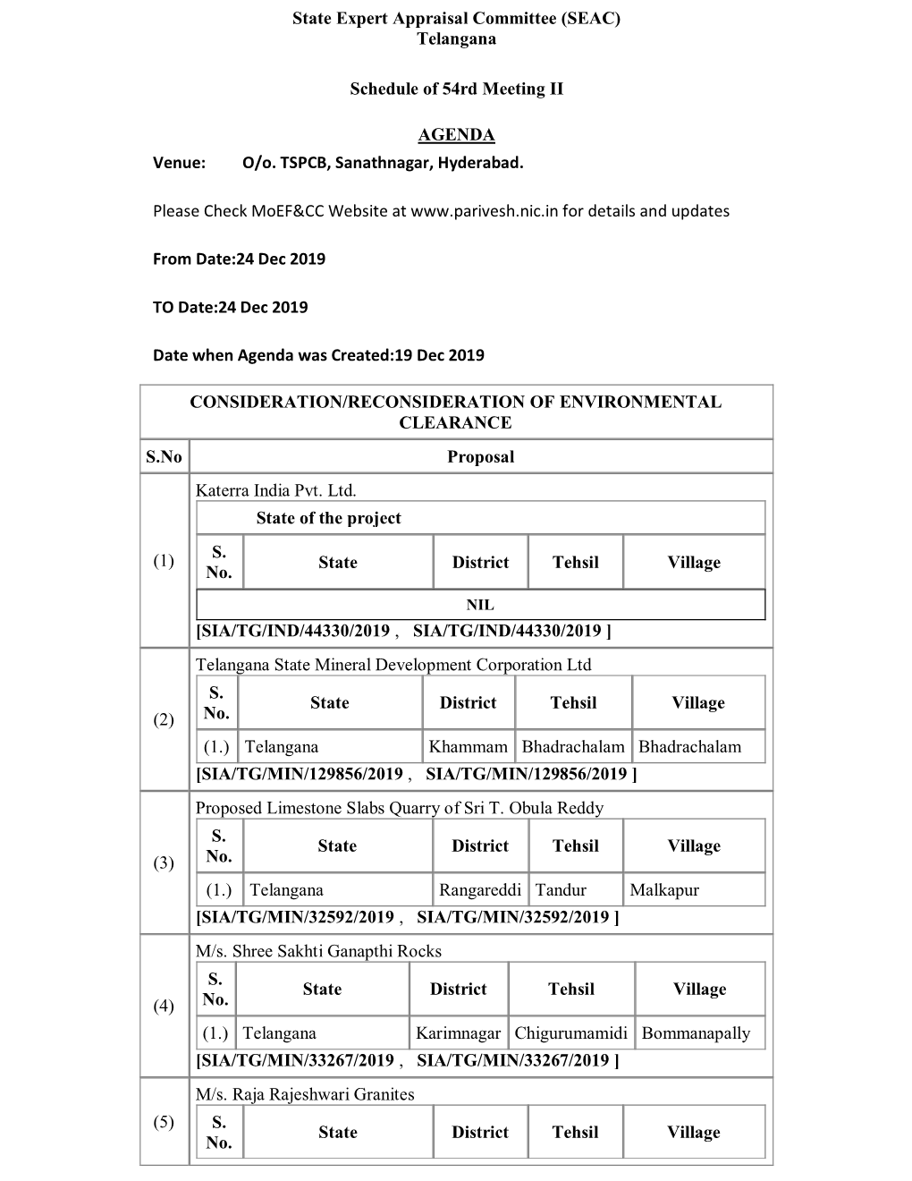Telangana Schedule of 54Rd Meeting II