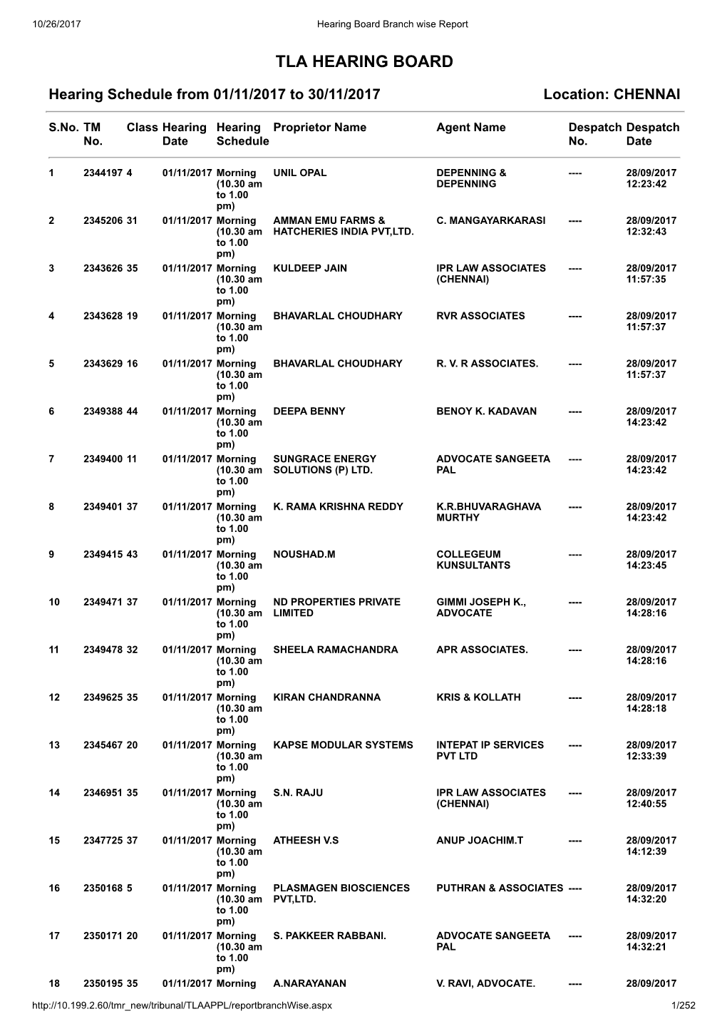 Tla Hearing Board