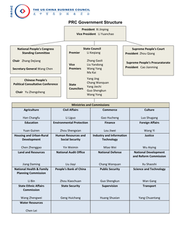 PRC Government Structure