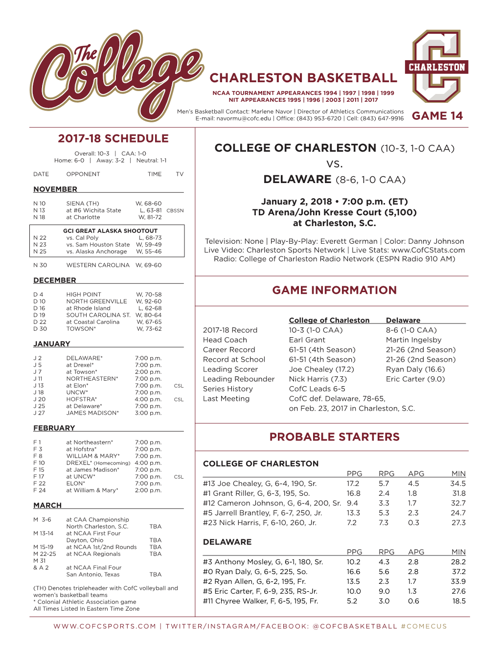 Vs. CHARLESTON BASKETBALL