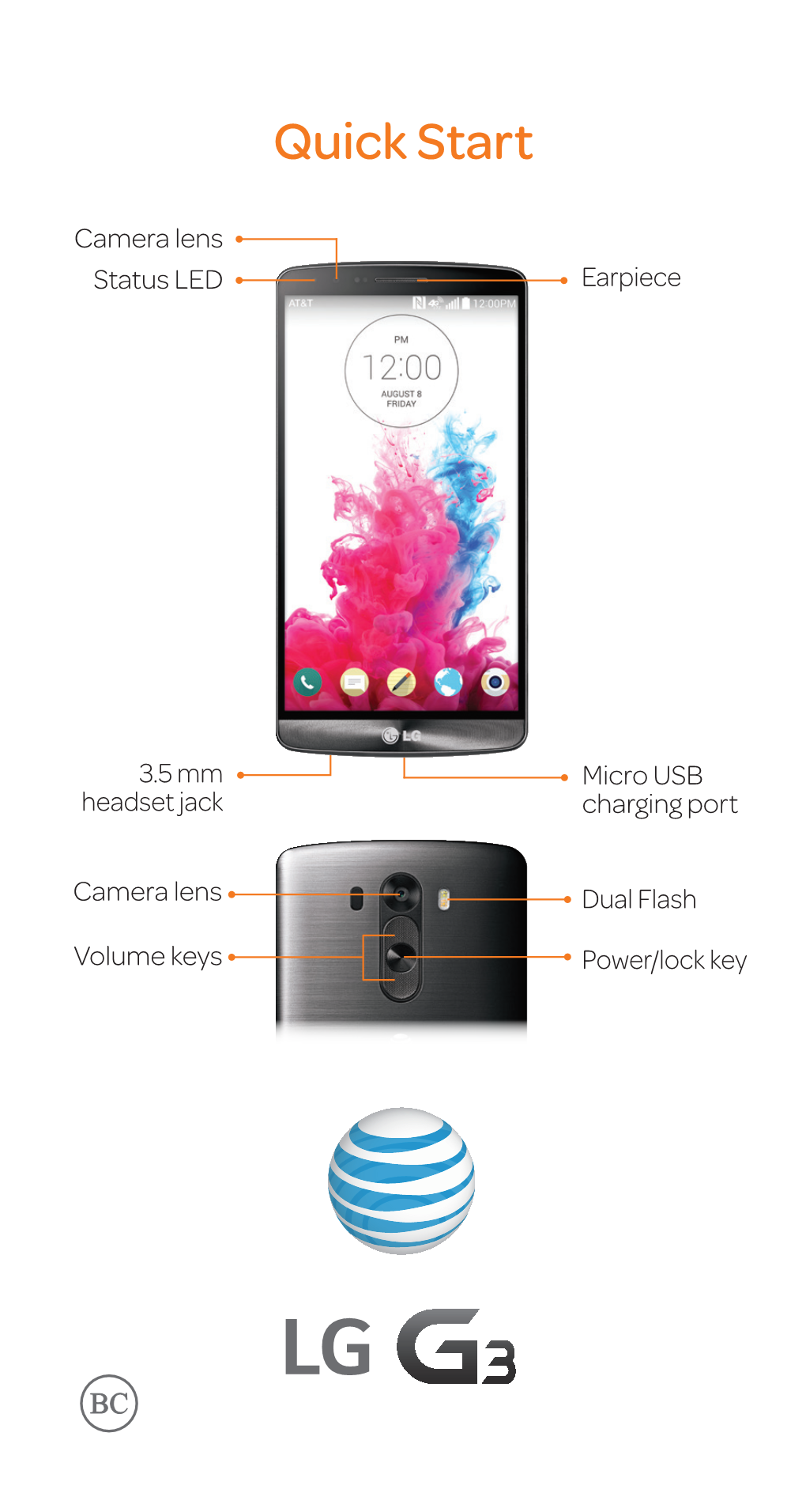 LG-G3-D850-Quick-Start-Guide.Pdf