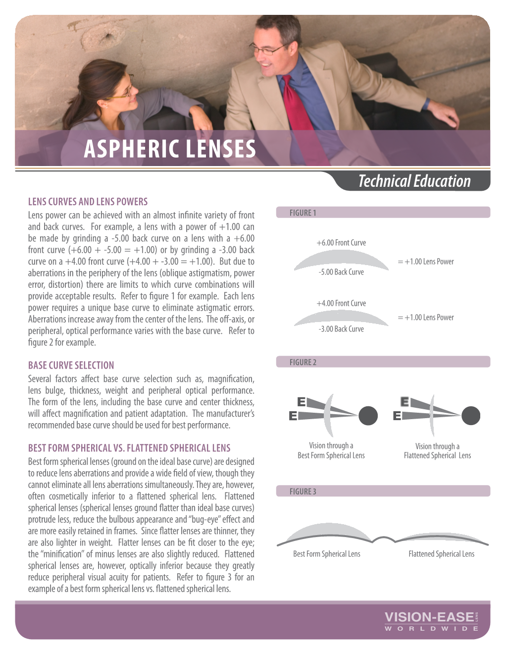 ASPHERIC LENSES Technical Education Lens Curves and Lens Powers Lens Power Can Be Achieved with an Almost Infinite Variety of Front Figure 1 and Back Curves