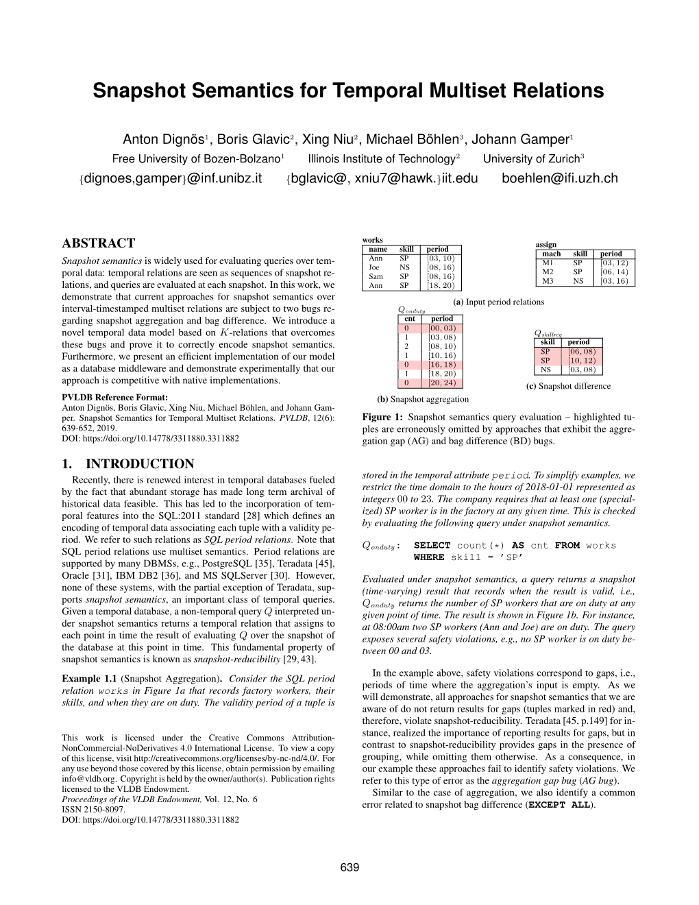 Snapshot Semantics for Temporal Multiset Relations