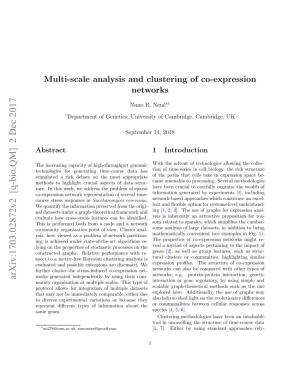 Multi-Scale Analysis and Clustering of Co-Expression Networks
