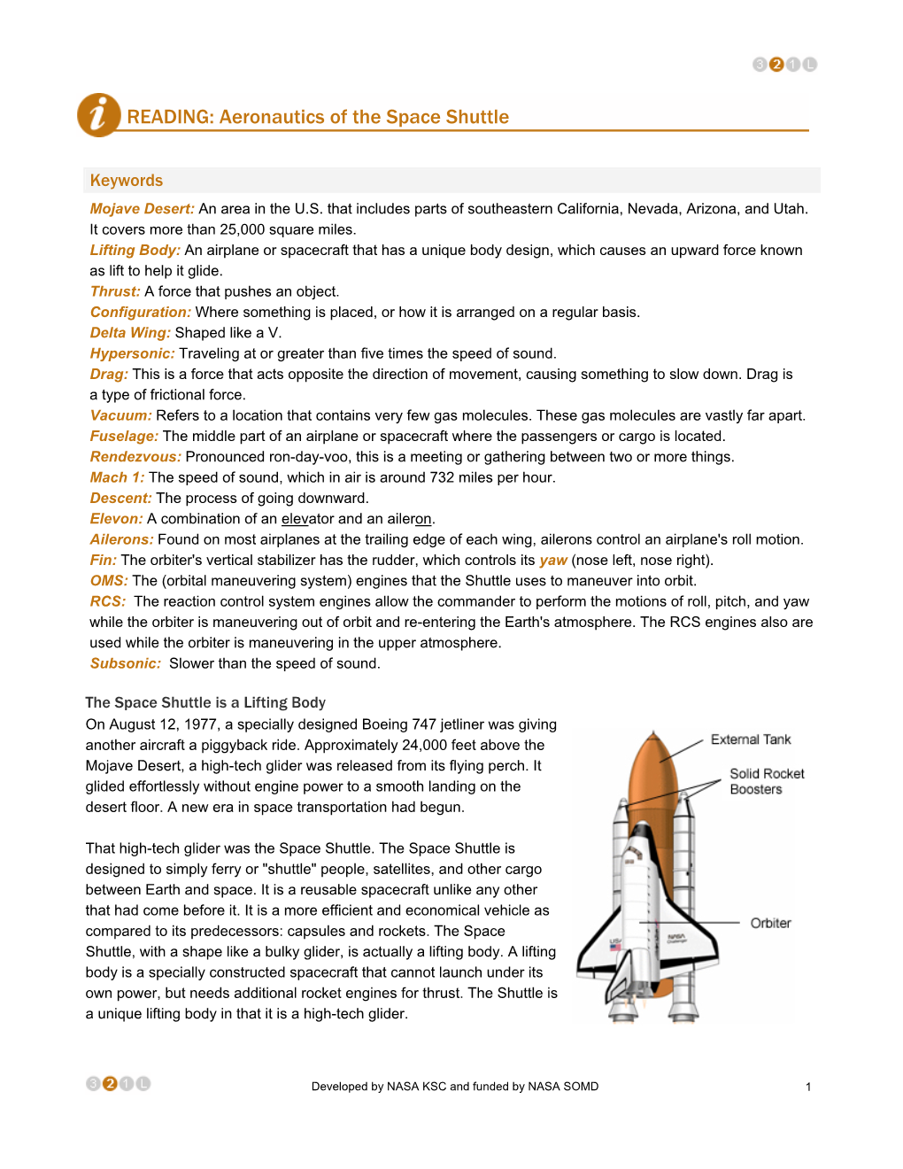 Aeronautics of the Space Shuttle