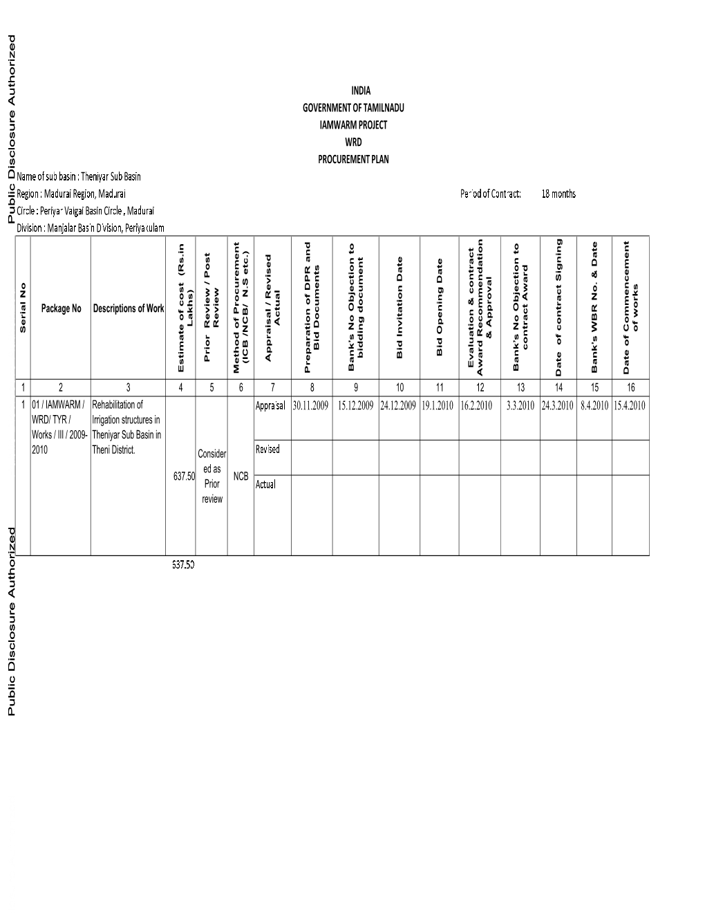 World Bank Document