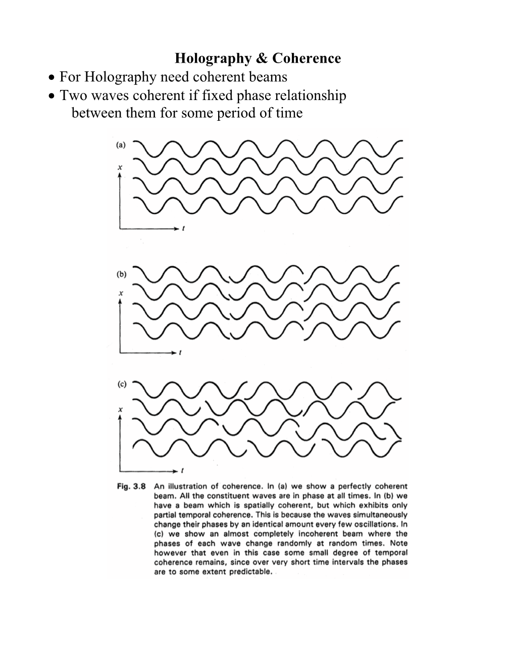 Coherence • for Holography Need Coherent Beams • Two Waves Coherent If Fixed Phase Relationship Between Them for Some Period of Time