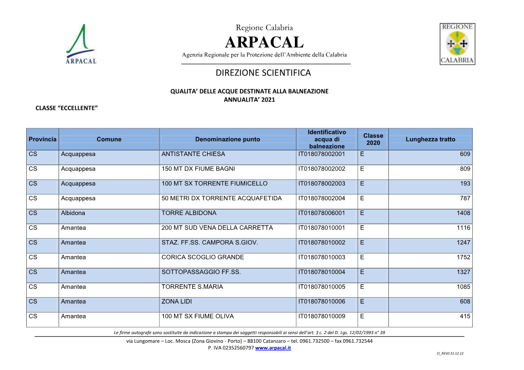 ARPACAL Agenzia Regionale Per La Protezione Dell’Ambiente Della Calabria