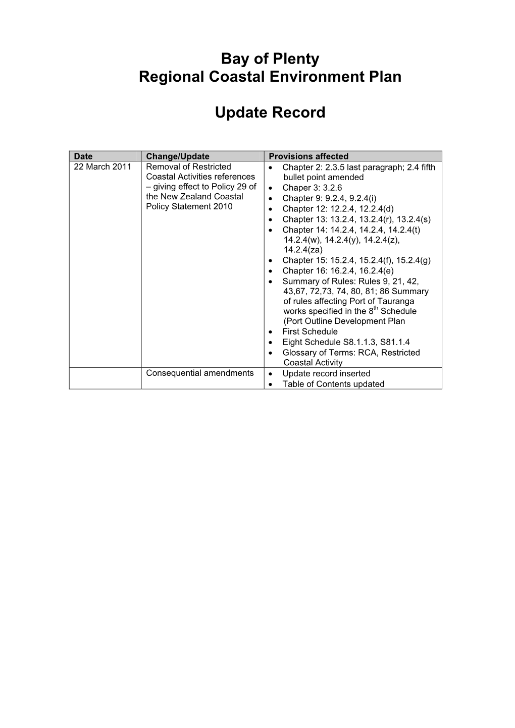Bay of Plenty Regional Coastal Environment Plan Update Record