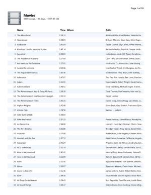 Movies 1859 Songs, 139 Days, 1,907.91 GB