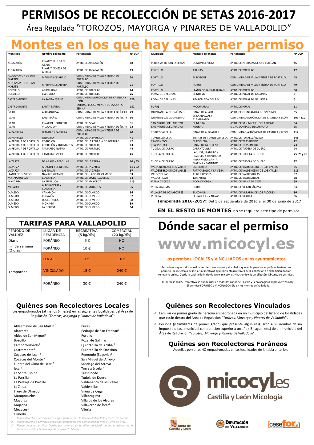 CARTEL Regulacion Micologica Valladolid 2016-2017