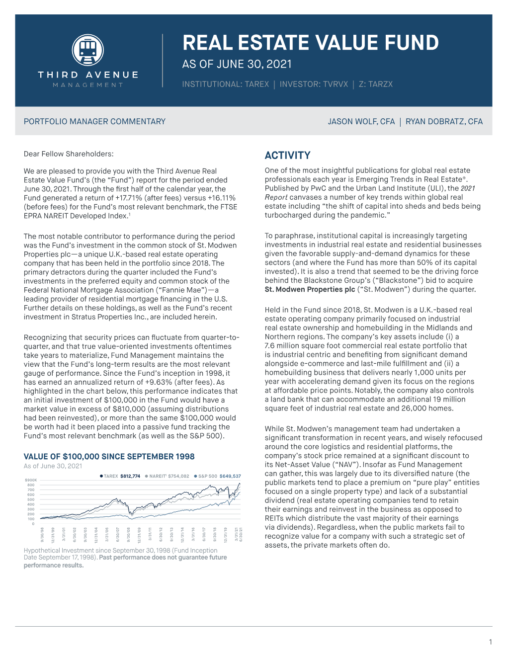 Third Avenue Real Estate Value Fund | As of June 30, 2021