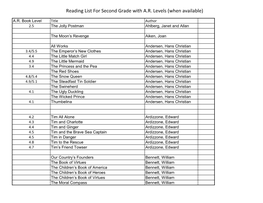 Reading List for Second Grade with AR Levels