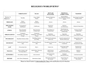 Religious Worldviews*