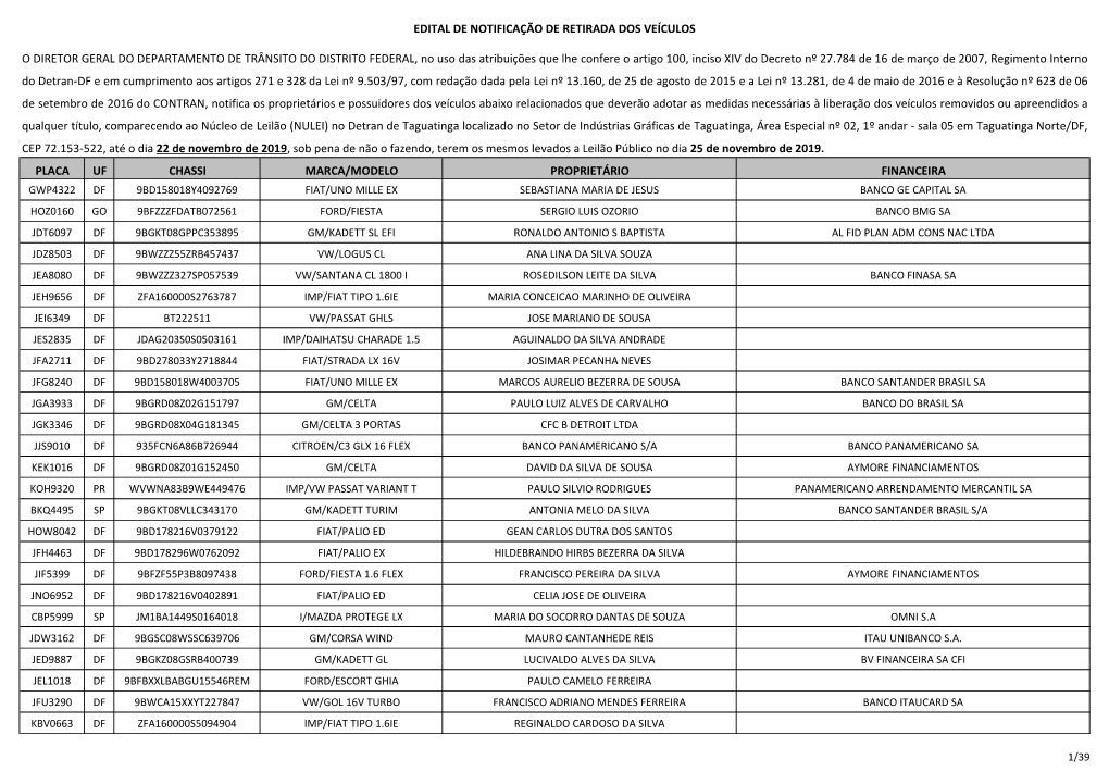 Edital De Notificação De Retirada Dos Veículos