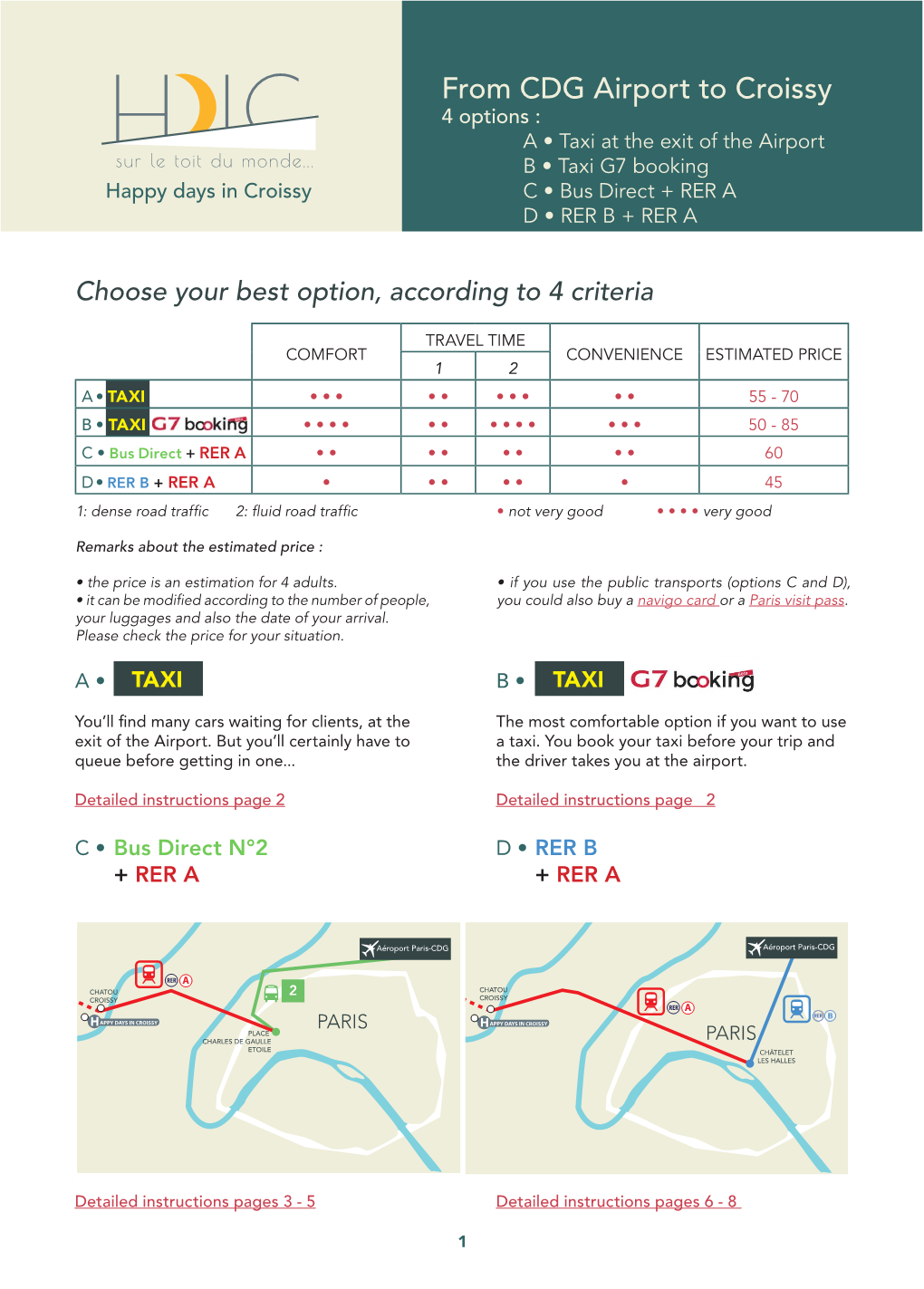 From CDG Airport to Croissy 4 Options : H IC a • Taxi at the Exit of the Airport Sur Le Toit Du Monde