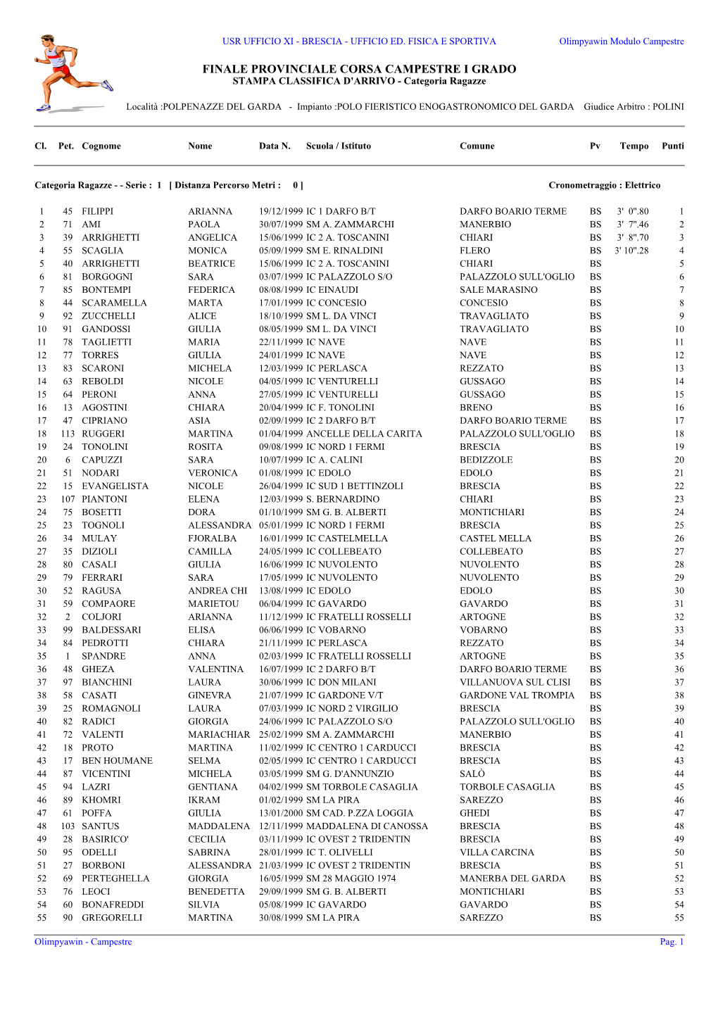 FINALE PROVINCIALE CORSA CAMPESTRE I GRADO STAMPA CLASSIFICA D'arrivo - Categoria Ragazze