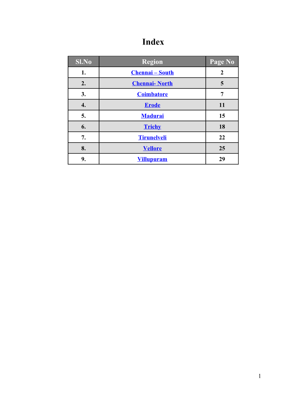 Sl.No Region Page No 1