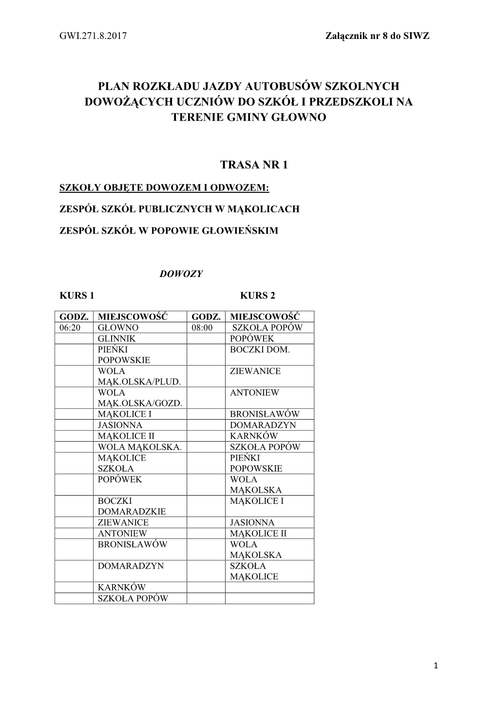 Plan Rozkładu Jazdy Autobusów Szkolnych Dowożących Uczniów Do Szkół I Przedszkoli Na Terenie Gminy Głowno