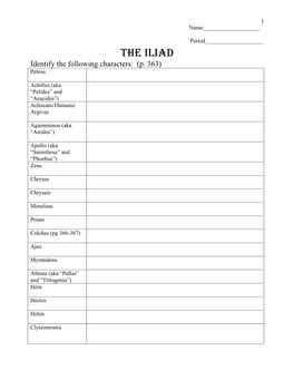 THE ILIAD Identify the Following Characters: (P