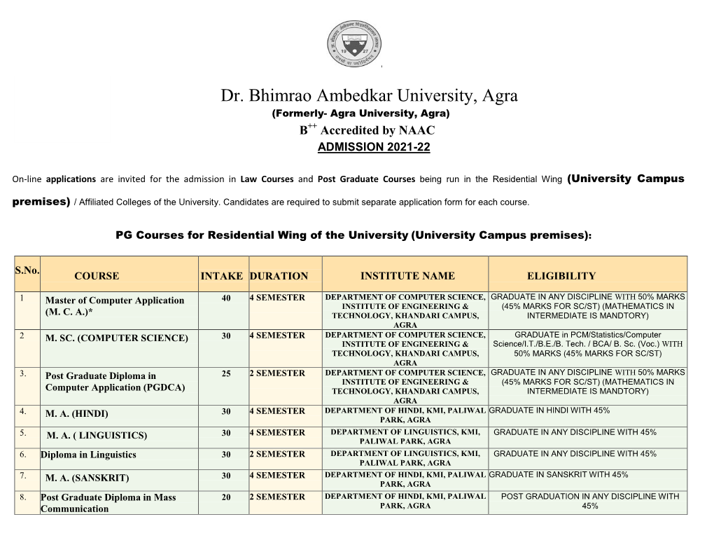 Dr. Bhimrao Ambedkar University, Agra (Formerly- Agra University, Agra ...