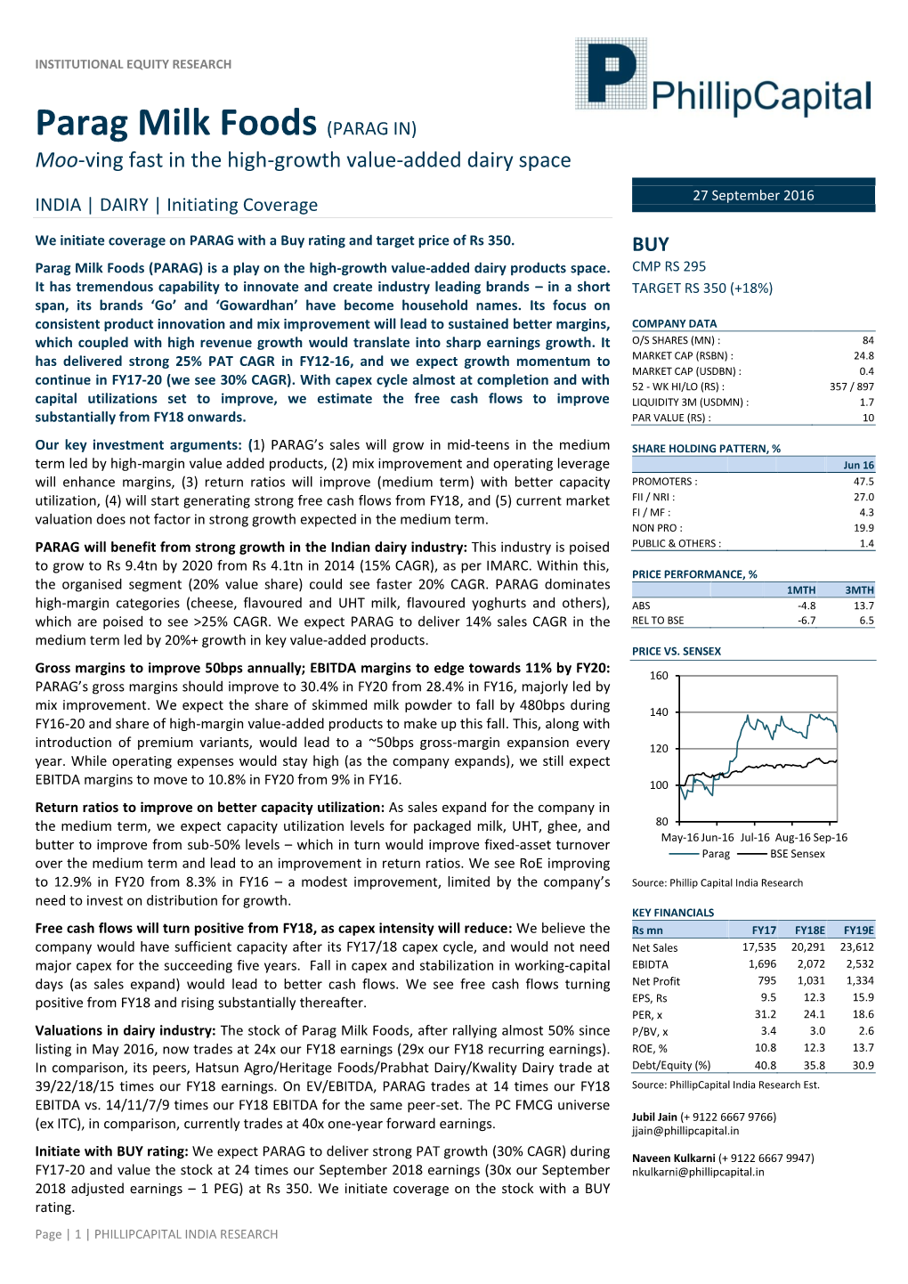 Parag Milk Foods (PARAG IN)