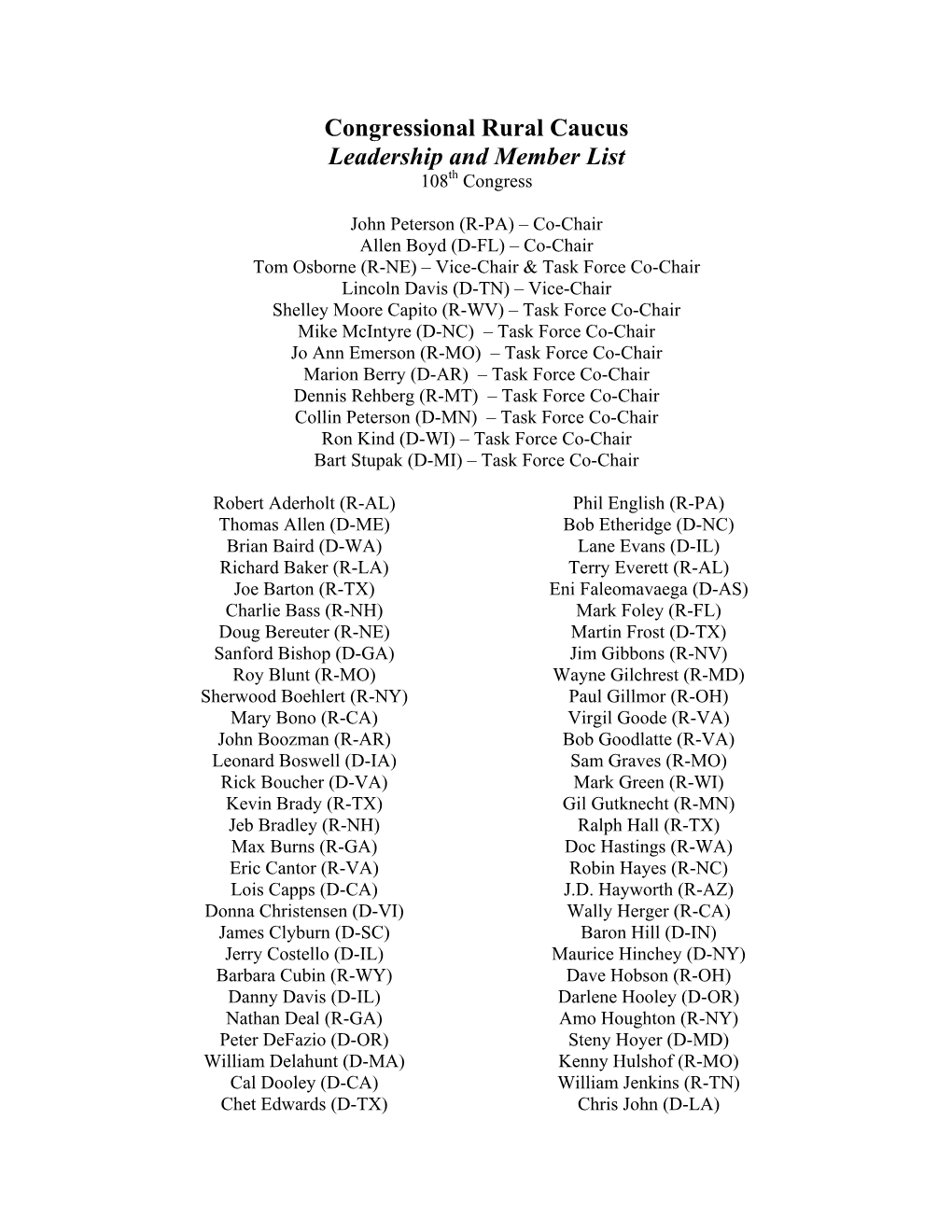 Congressional Rural Caucus Leadership and Member List 108Th Congress