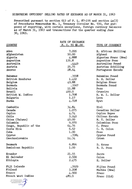Disbursing Officers1 Selling Rates of Exchange As of March 31, 1963
