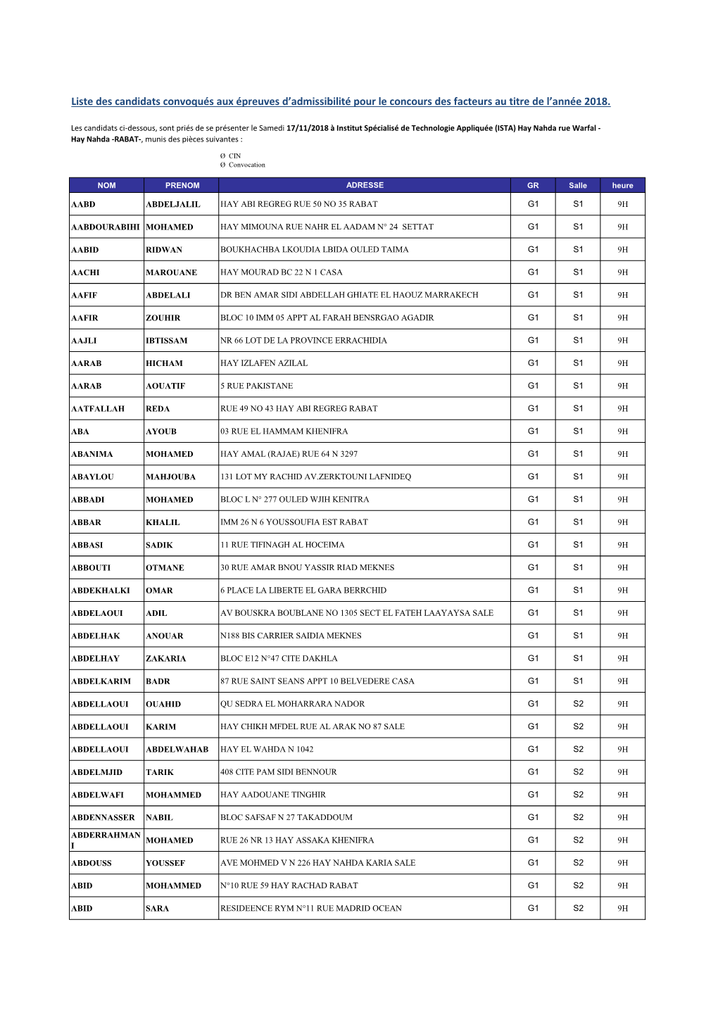 Liste Des Candidats Convoqués Aux Épreuves D'admissibilité Pour Le Concours Des Facteurs Au Titre De L'année 2018